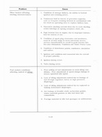 IHC 6 cyl engine manual 072.jpg